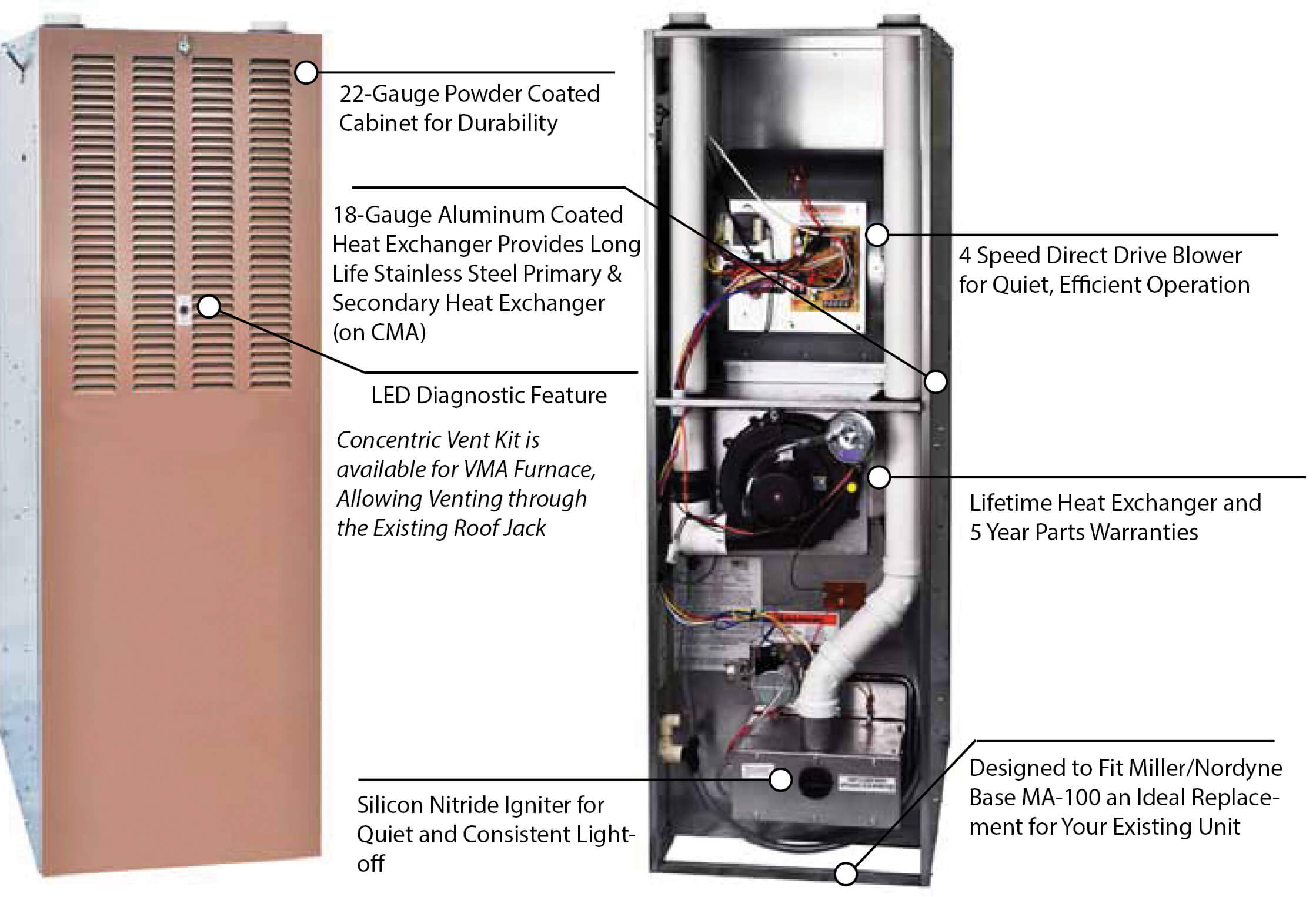 Propane Furnace Intertherm Wiring Diagrams