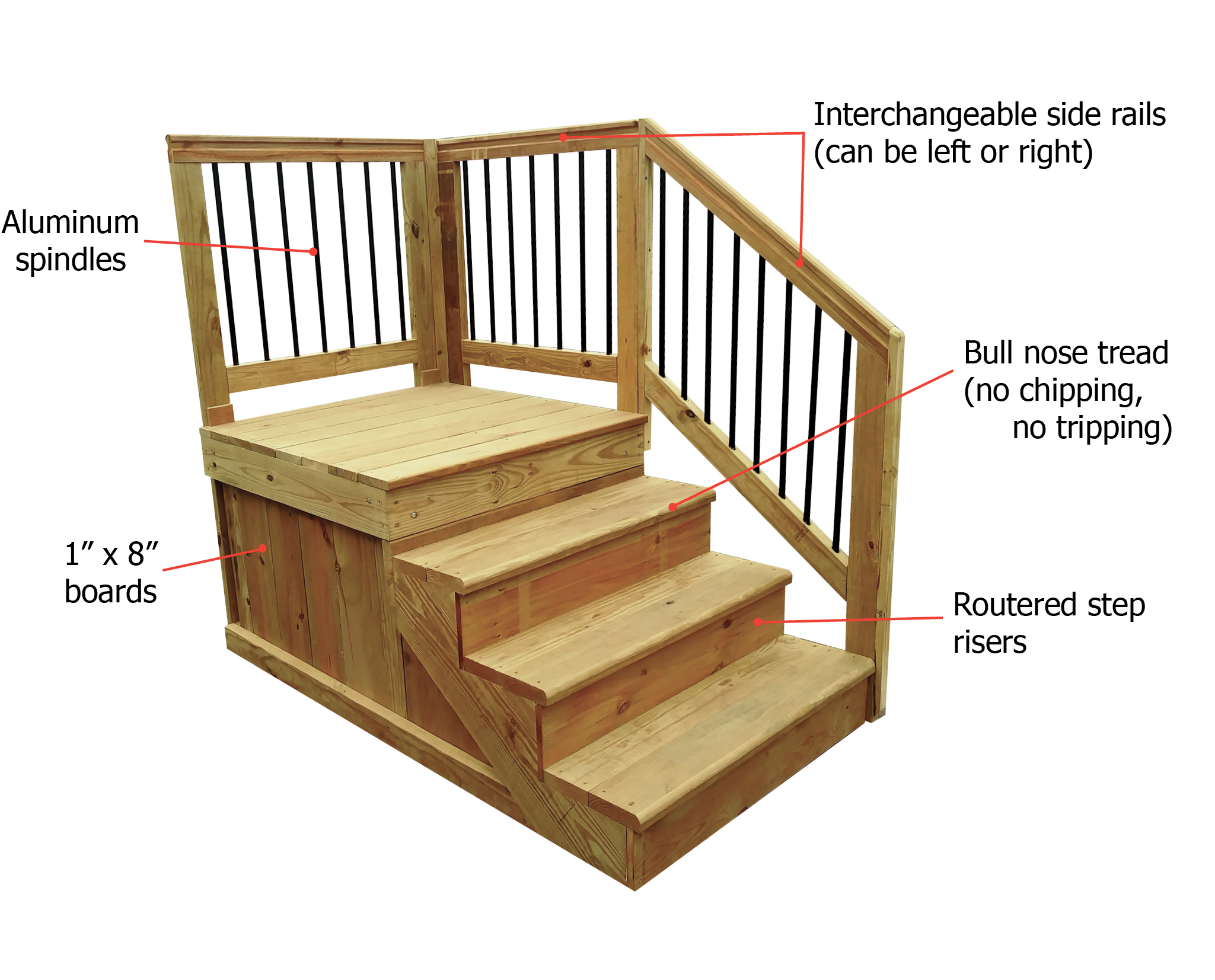 Enclosed Stained Wood Steps 40 X