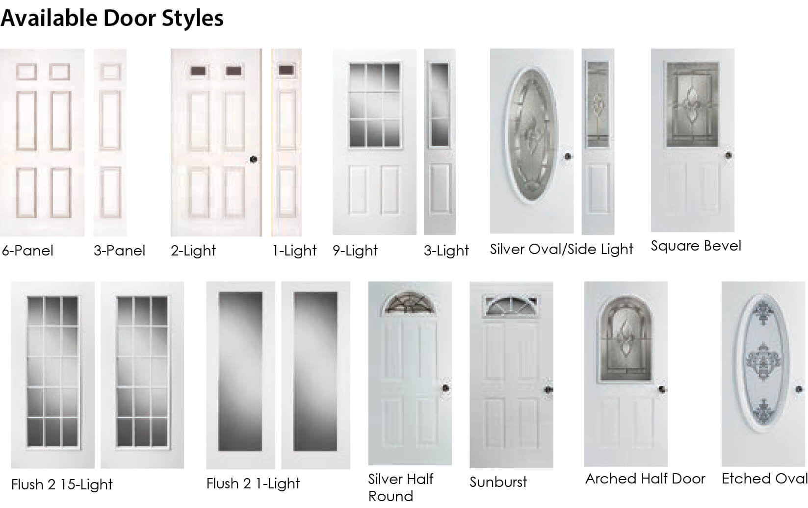 7000series CAPITOL SUPPLY AND SERVICE